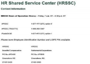 USPS HRSSC phone number - USPS human resources